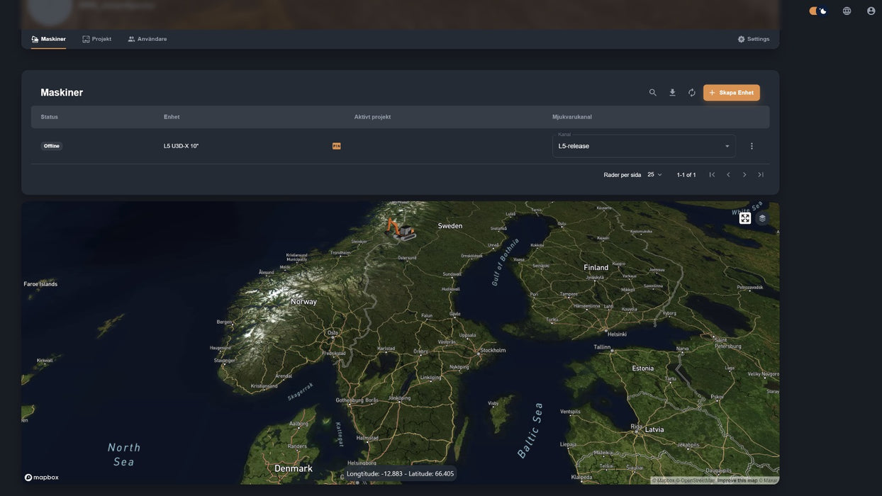 L5 U3D-L Hjullastarsystem