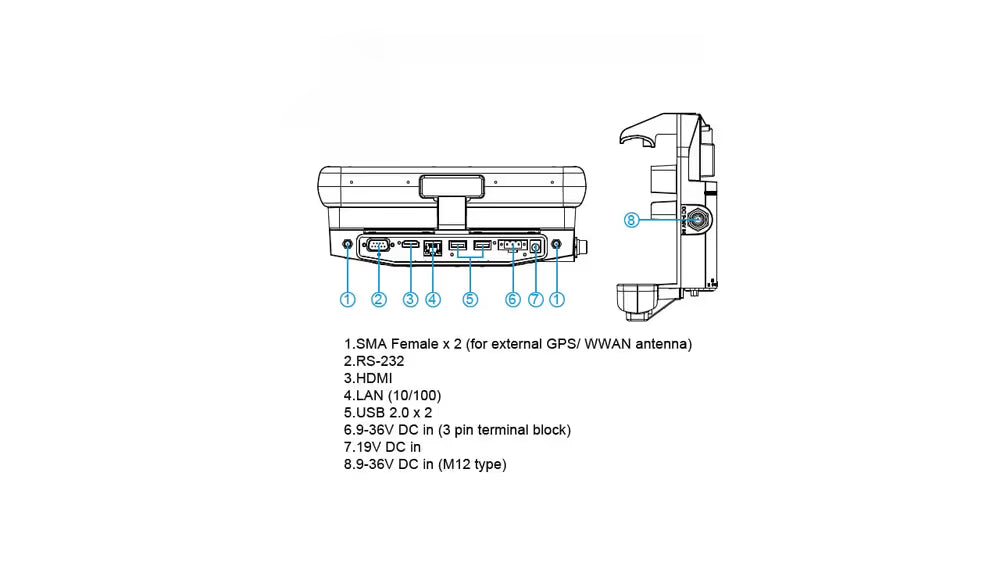 Algiz 8X låsbar fordonsdocka