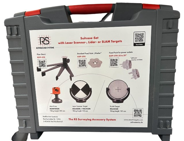 Väsk-SET Scanner Targets