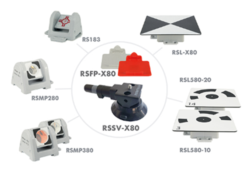 Miniprismor med tiltfunktion