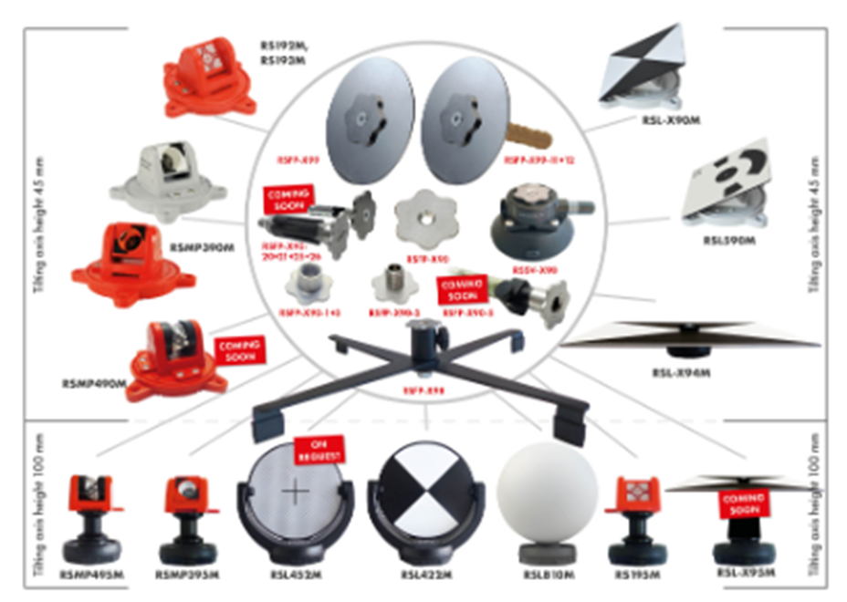 Fast punkt väggbricka