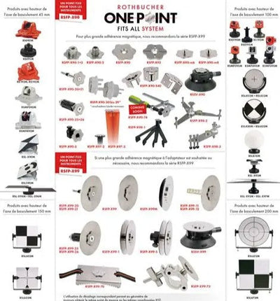 Rothbucher RS ​​Systems