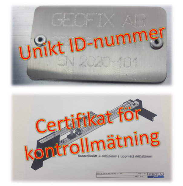 GEOSP - Geodetiskt spårmittsmått för smalspår, 891mm