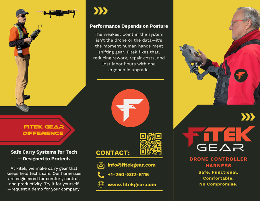 Ruxton Drone Controller Mounting Kit