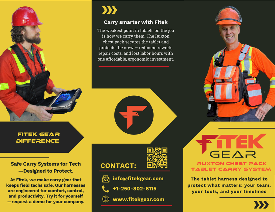 Ruxton High Vis-paket