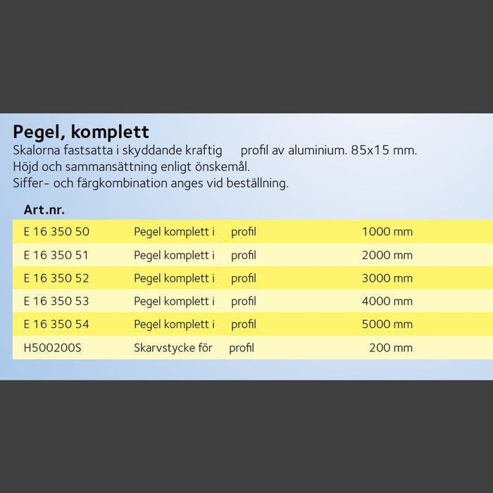 Vattenståndsmätare / Pegelskala 2m i aluminiumprofil
