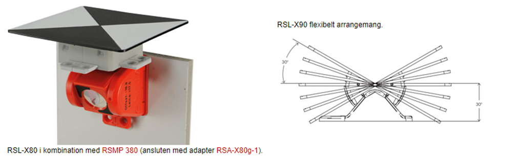 Laser scanner target 